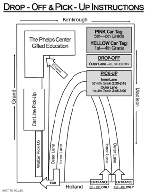 Drop off and Pick up enter on south side of Holland Ave parking lot
